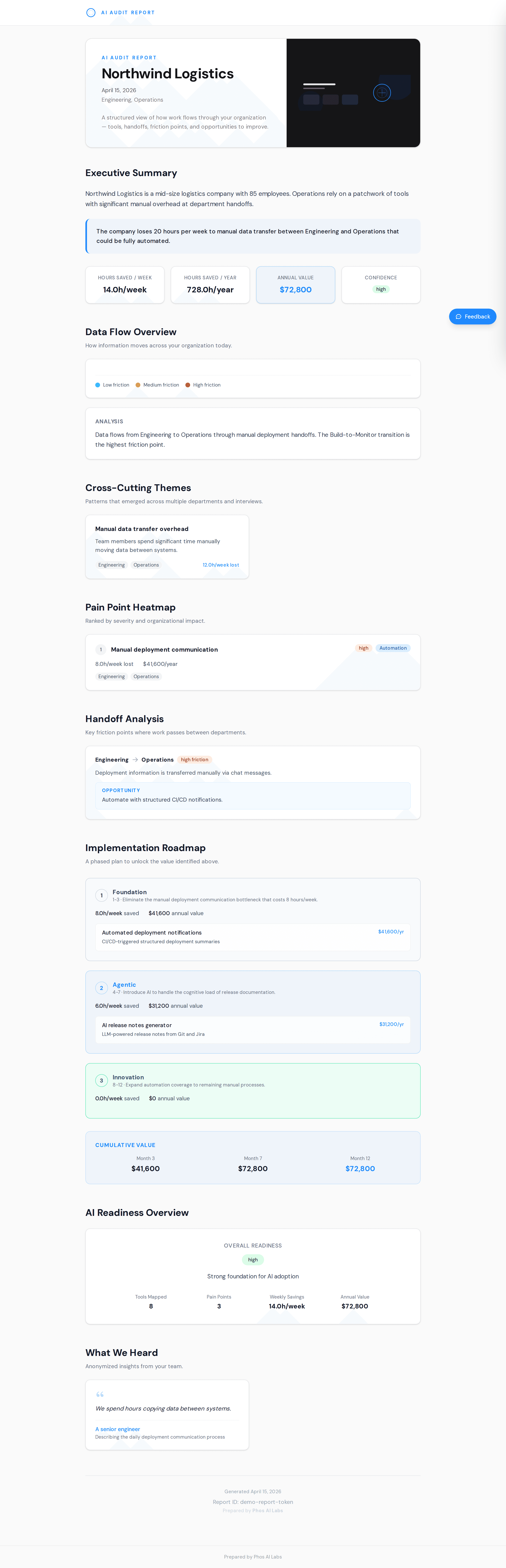 Client-facing audit report shared via secure link